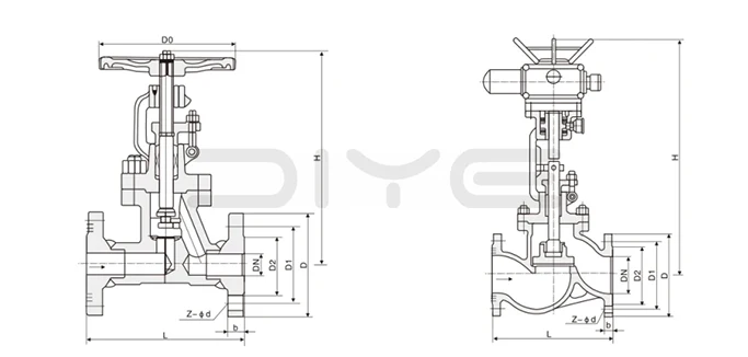 Cast steel Globe Valve
